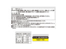 ５００円　ｍｅｉｔｏ　アルファベットチョコレートたっぷり苺　１０４ｇ