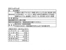 大阪前田　豆乳ちょぼちょぼ　６５ｇ