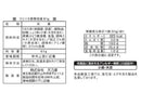 天乃屋　ひとくち歌舞伎揚　６１ｇ