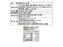 ４００円　スカイ・フード　四季彩々野菜の旨味だし　３．５ｇｘ８Ｐ