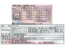 ２００円　冨士屋製菓　九州贅沢フルーツキャンディ　１００ｇ