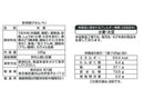 ２００円　天乃屋　徳用揚げせんべい　１２５ｇ