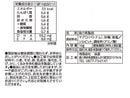 ２００円　味源　マグロジャーキー　１６ｇ