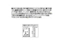 ２００円　大潟村あきたこまち生産者協会　国産米　農家がつくったごはん　１５０ｇ