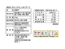 クリート　すみっコぐらしたまごボーロ　６５ｇ
