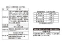 天乃屋　ひとくち歌舞伎揚わさび味　４９ｇ