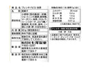 七尾製菓　フレンチパピロ抹茶　６０ｇ
