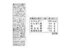 なとり　カツ王ホットチリ風味　１枚