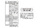 イートアンド　大阪王将　エビチリの素　４４ｇ