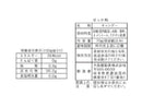大阪屋製菓　はっか飴　７０ｇ