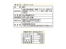 ２００円　浪速製菓　こばらにこんぶ　６０ｇ