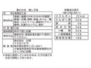 壮関　茎わかめ梅しそ味　２４ｇ