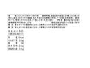 ヒガシマル　うどんスープ　３Ｐ