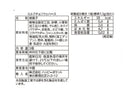ハッピーポケット　ミルクチョコウエハース　５個