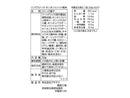 生活志向　リングスナック　オニオンコンソメ風味　３５ｇ