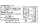 クリート　黒糖と塩のタブレット　２０ｇ