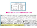 ３００円　有楽　ミルクのサンダーミニバー　１１０ｇ