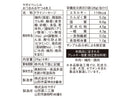 ヤガイ　ペンシルおつまみおやつ　４本入