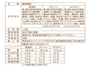 ２００円　フード・リンク　カリカリ梅３種アソート　１３５ｇ