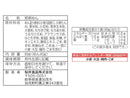２００円　桜井食品　十穀らーめん　しお味　８９ｇ