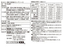 ３００円　オーイズミ下仁田　蒟蒻工房蒟蒻ゼリーアソートＤ　１２個