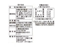 マイおつまみ　恋するめ　１２ｇ