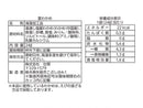 壮関　茎わかめ　２４ｇ