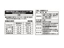 ３００円　岩塚製菓　大袖振豆もち　１０枚
