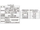 大阪前田　ちょぼちょぼ　５５ｇ