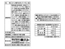 東ハト　なげわバーベキュー味　５７ｇ