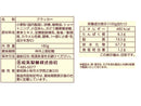 ３００円　松永　しるこサンドクラッカー　１８０ｇ