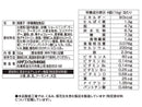 ハマダコンフェクト　バランスパワーミニアーモンドカカオ　５２ｇ