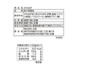 合食　肴ｓｅｌｅｃｔｉｏｎ　かわはぎ　８ｇ
