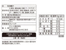 クリート　プチガレットチーズ味　８０ｇ