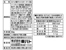 東ハト　ツイスターチーズ味　５６ｇ