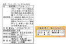 ２００円　北海大和　クリーミーポタージュ　３袋