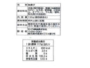 ３００円　セイカ食品　黒糖もち　１２０ｇ