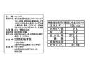 扇雀飴本舗　ノンシュガーマスカットのど飴　４０ｇ
